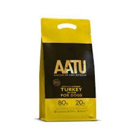 Aatu Turkey
